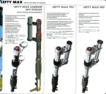 cannondale lefty dlr manual