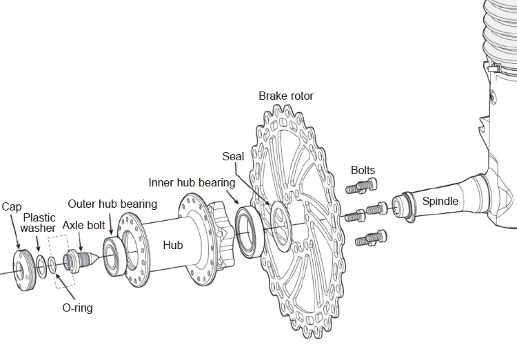 bike wheel hub parts